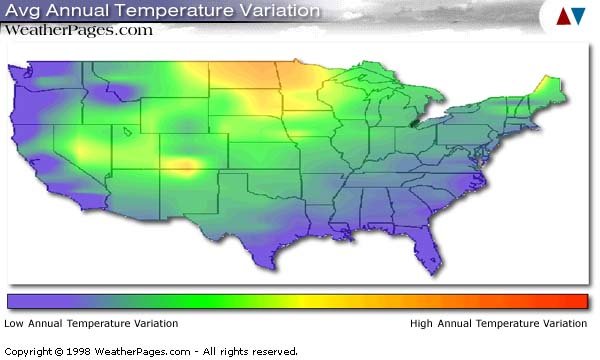 Annual Temperature Variation