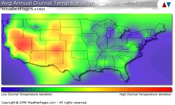 Diurnal Temperature Variation